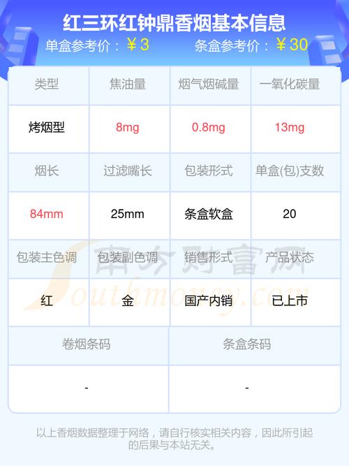 免税钟鼎香烟批发渠道(免税钟鼎香烟批发渠道是什么)