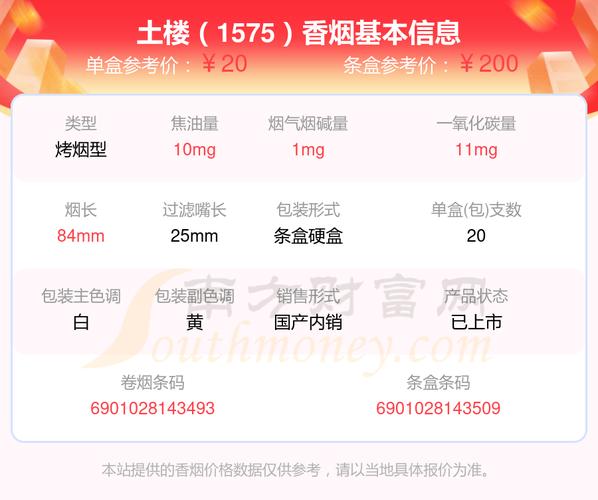 5到10元土楼香烟好抽吗【土楼香烟价格 零售价】