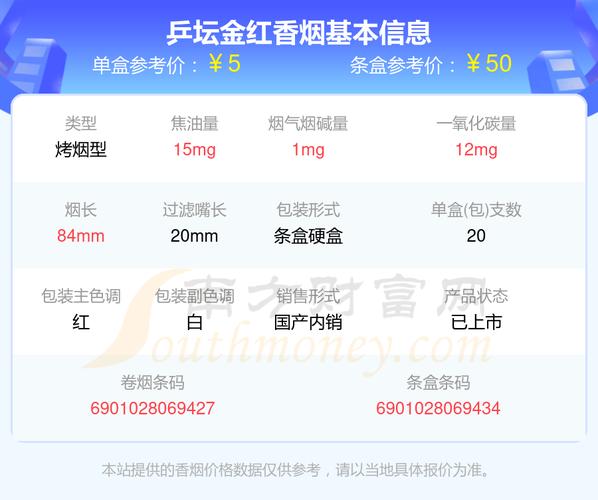 免税乒坛香烟多少钱【乒坛哪里买香烟】
