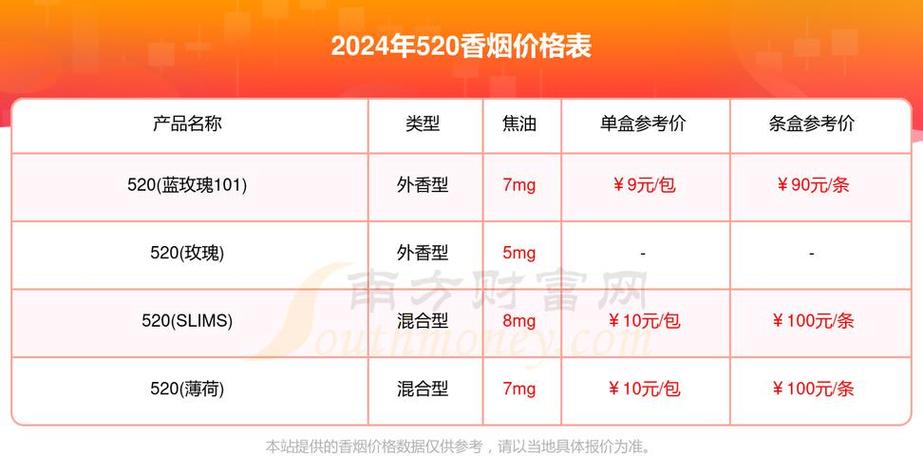 南昌外烟在哪里买【南昌外烟在哪里买的到】