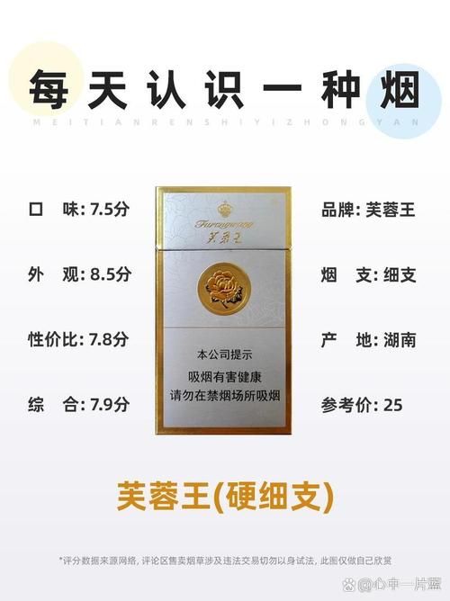 在中国，购买芙蓉王香烟（或其他品牌香烟）的合法进货渠道通常包括以下几种