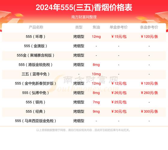 国外免税店进口香烟价格【国外免税店进口香烟价格查询】
