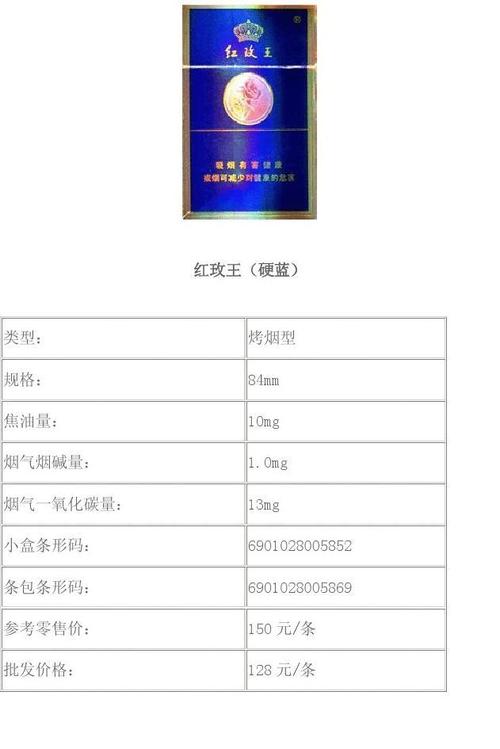 越南代工红玫王香烟多少钱一条【红玫王是什么烟】